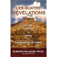 D�tails sur le produit
