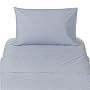 Blue Gingham Sheet Set - Twin