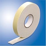 Eigenschaften KnorrPrandell / Gütermann / KnorrPrandell 8262004 - Doppelseitiges Klebeband 10mmx1mm, 5 meter/Beutel