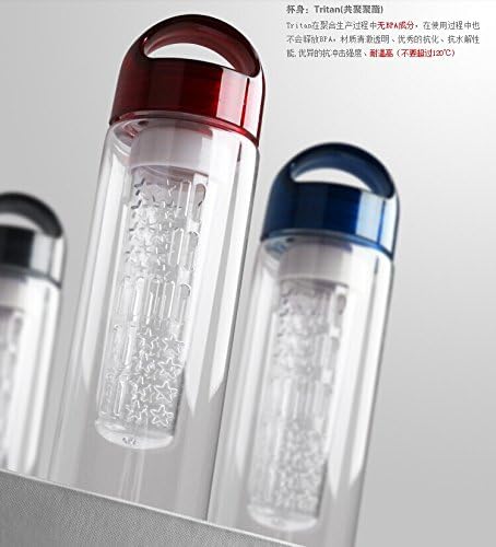 Creblue Fruit Infuser Water Bottle - Create Your Own Delicious Fruit Infused Water, Sparkling Beverages, Lemonade, Iced Tea & Juice - Leak Proof Infusion Commuter Mug and Travel Tumbler - Must Have Drinkware for the Office, Sports, Outdoor Recreation, and Fitness TRITAN Material - BPA Free - Leak Proof (Green)