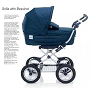 Inglesina 2008 Sofia With Bassinet and Stroller Seat (BASSINET ONLY)
