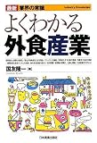 最新〈業界の常識〉 よくわかる外食産業 (最新業界の常識)