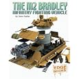 The M2 Bradley Infantry Fighting Vehicle