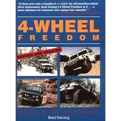 4-Wheel Freedom: The Art of Off-Road Driving
