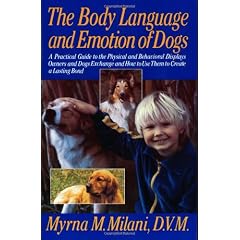 Dogs Body Language
