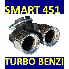 Rundes Doppelendrohr 2 x 60 mm f�r SMART ForTwo Mod 451 ab 4/2007 bis 10.2010 TURBO Benziner 84PS