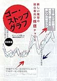 S[EXgbvOt\Vz̏SҌ`[g [\NƂ̕⏕Ip@Ƃ (mag2libro)
