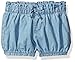 The Children's Place Girls' Chambray Shorts