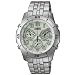 CASIO (カシオ) 腕時計 OVERLAND オーバーランド ソーラー電波時計 OVW-600DJ-7AJF