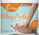 Carefast Rich Cocoa, Whey Protein Powder, Food Supplement Mix, 6.3-Ounce Cans (Pack of 2)