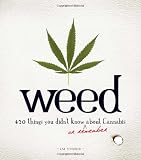 Weed: 420 Things You Didn't Know (or Remember) about Cannabis