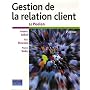 Gestion de la relation client
