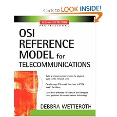OSI Reference Model for Telecommunications