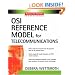 OSI Reference Model for Telecommunications
