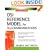 OSI Reference Model for Telecommunications
