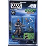 Eigenschaften Elite Force 21156 / Elite Force 21156 - US Army Advance Team