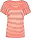 FULL TILT Essential Stripe Womens Tee