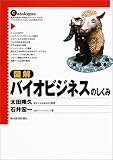図解 バイオビジネスのしくみ