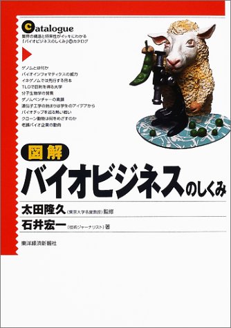図解 バイオビジネスのしくみ