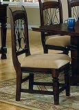Old World Furniture