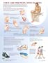 Netter Clinical Charts: Foot Care for Diabetes Chart, 1e (Netter Charts)