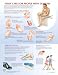 Book Foot Care for Diabetes Chart (Netter Charts)