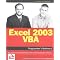 Excel Power-User Books