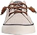 Sperry Top-Sider Women's Seacoast Cross-Hatch CRLIV Fashion Sneaker