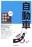 比較日本の会社 自動車