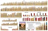 American Standard Bullet Poster (Cartridge Comparison)...