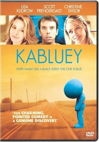 Kabluey