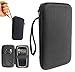 FitSand Hard Case Compatible for Casio FX-CG10 Calculator