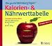 Einige Tipps dazu, welches Obst bei Diät am besten ist
