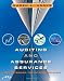 Auditing and Assurance Services: Understanding the Integrated Audit