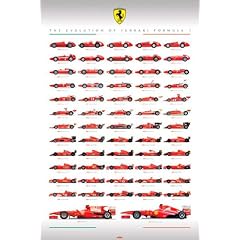 Poster Ferari F1 - Evolution - Gr��e 61 x 91,5 cm - Maxiposter
