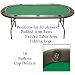 Trademark Poker Full Size Texas Hold’em 83 x 44-Inch Poker Table (Green Felt)