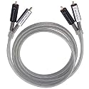 Oehlbach SILVER EXPRESS Master Set 2x0,5 m