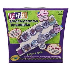 Girlfitti Smart Charms