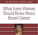 What Every Woman Should Know about Breast Cancer