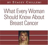 What Every Woman Should Know about Breast Cancer