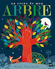 Au Creux De Mon Arbre Britta Teckentrup Babelio au-creux-de-mon-arbre-britta-teckentrup-babelio