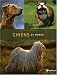 Chiens du monde