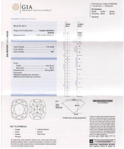 Loose Diamond 1.01 Carat Cushion Modified I VS1 GIA Certified