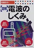 図解 電波のしくみ