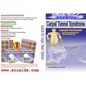 Click here to buy Carpal Tunnel Syndrome treatment from AcuAids by AcuAids.