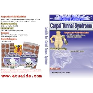 Carpal Tunnel Syndrome treatment from AcuAids by AcuAids