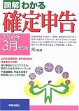 図解 わかる確定申告―2006年3月申告版/