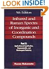 Infrared and Raman Spectra of Inorganic and Coordination Compounds (2 Volume Set)