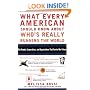 What Every American Should Know About Who's Really Running the World