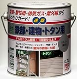 ニッペ 油性 鉄部・建物・トタン用 0.7L カントリーグリーン